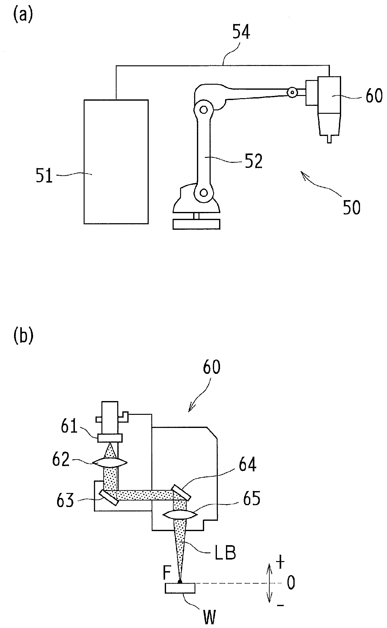 Laser welding method