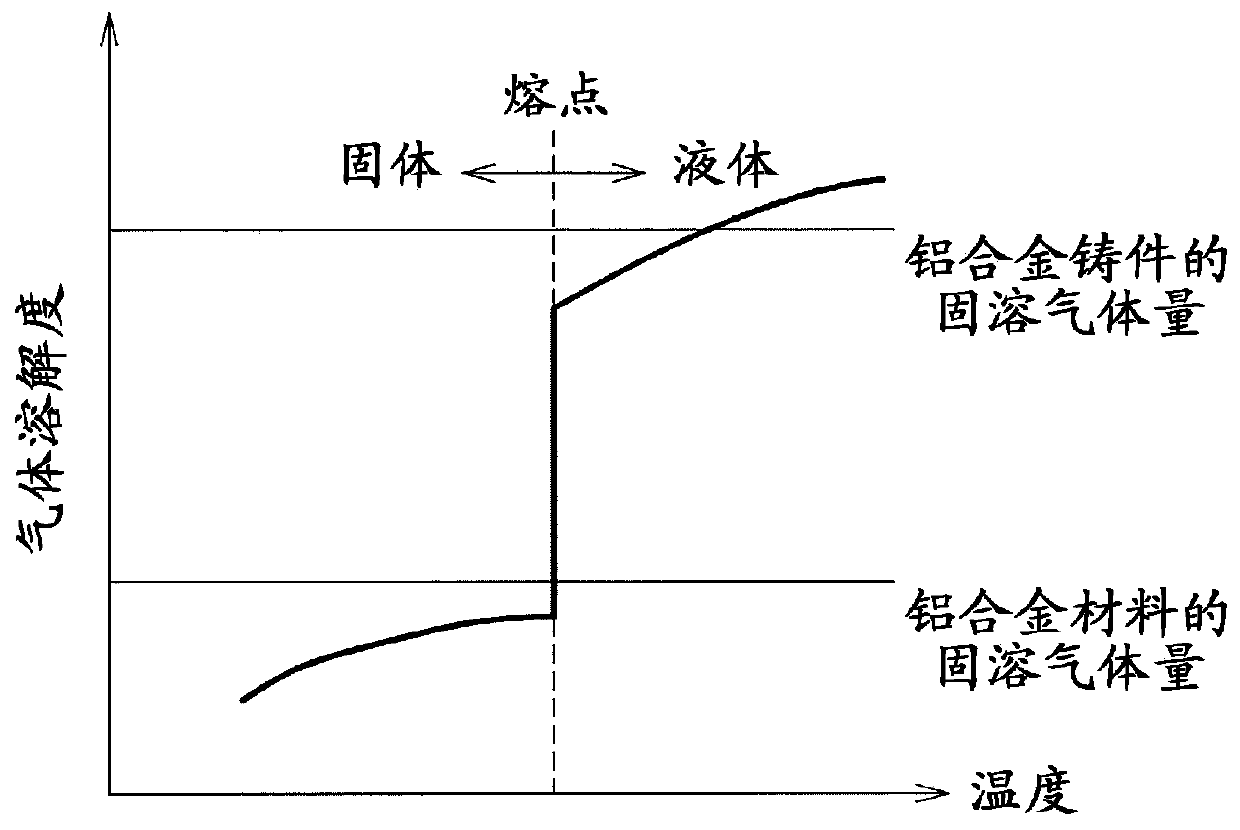 Laser welding method