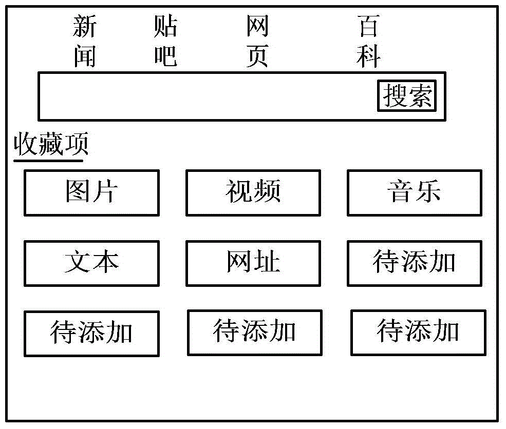 Method for loading data in browser and browser