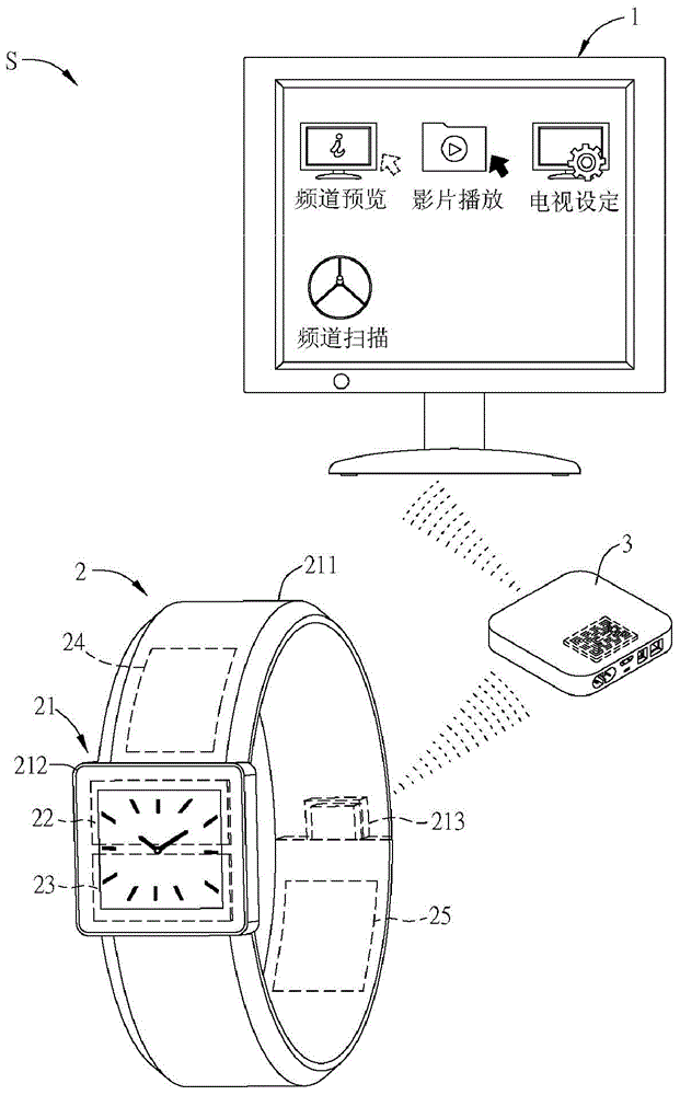 Intelligent network system