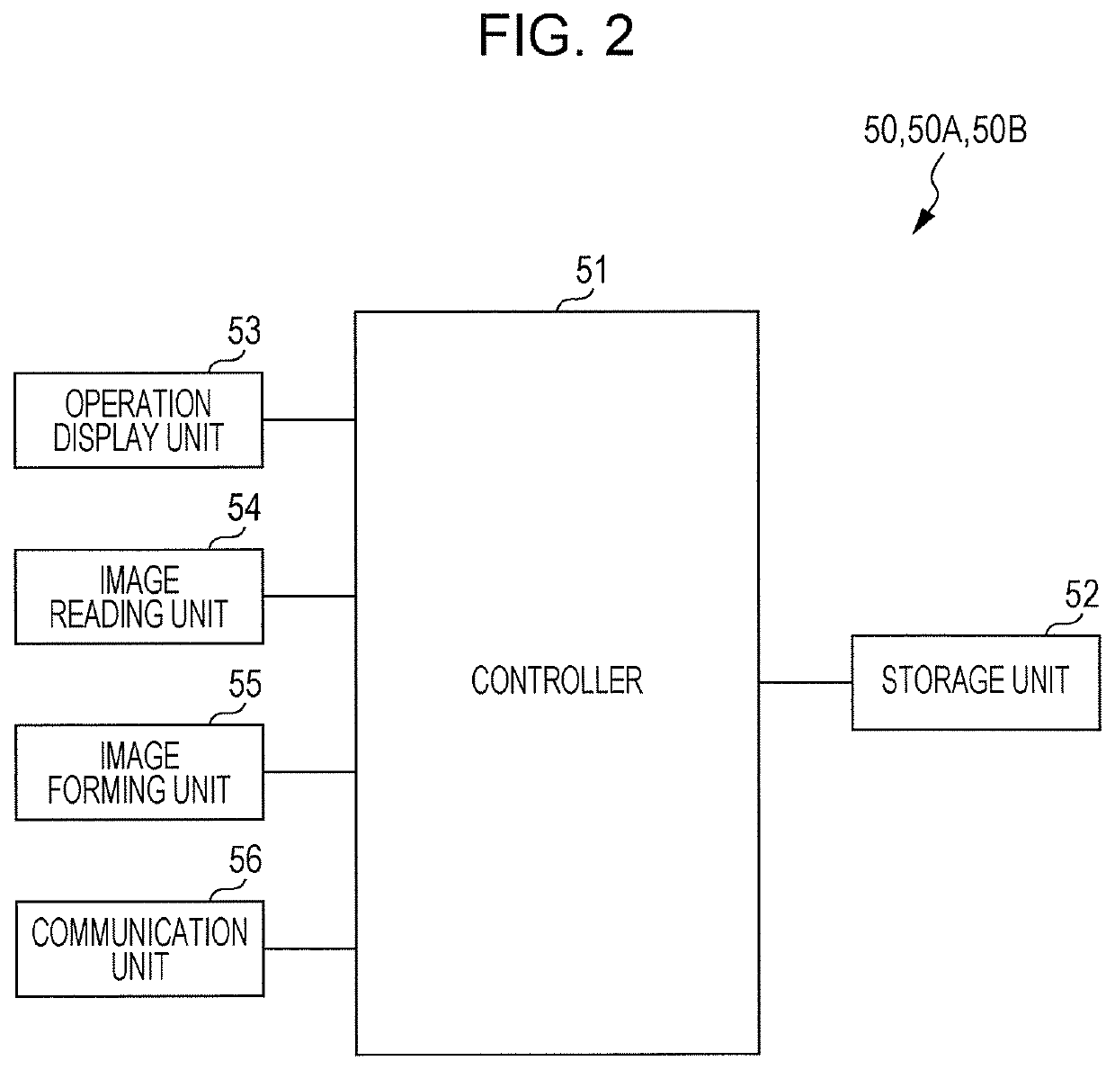 Information processing apparatus and non-transitory computer readable medium