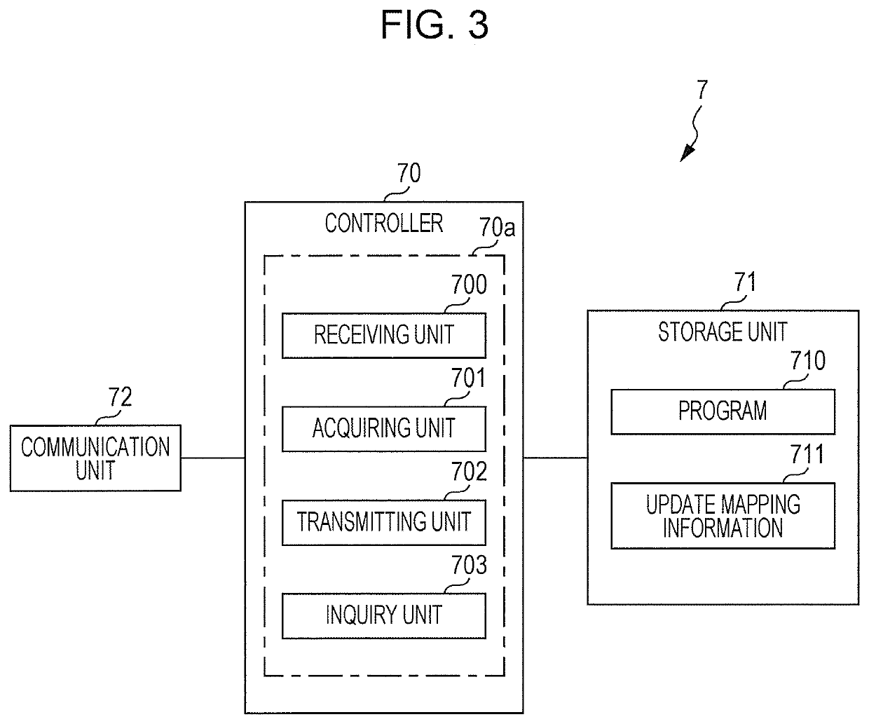 Information processing apparatus and non-transitory computer readable medium