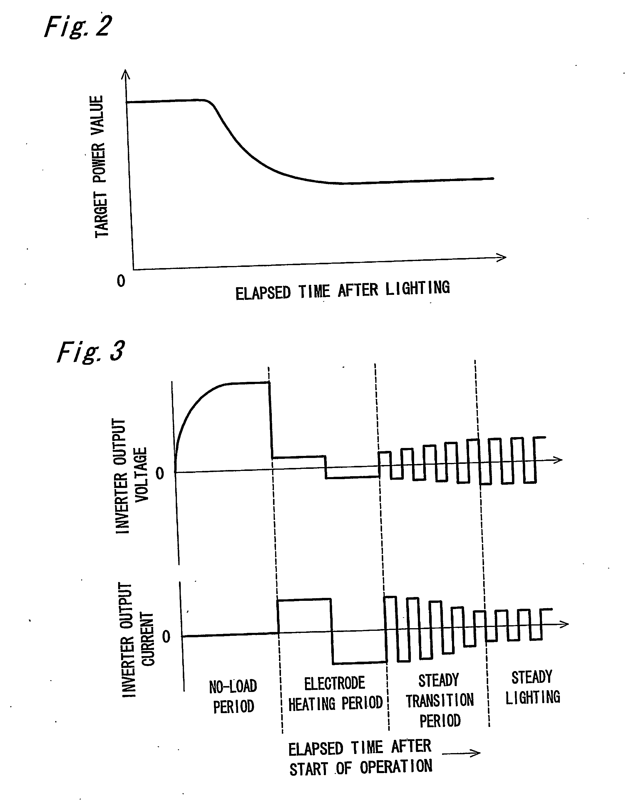 Discharge lamp lighting apparatus and lamp system using the lighting apparatus