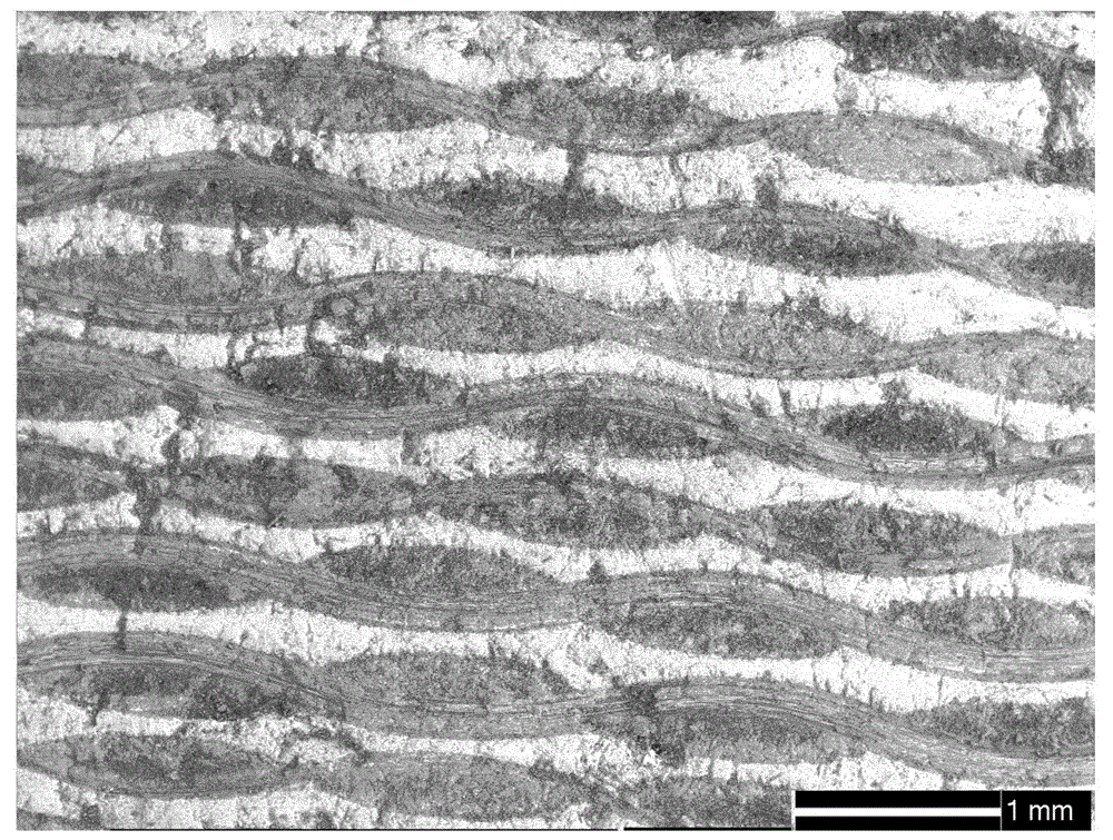 Method for preparing Cf/ZrC-SiC superhigh-temperature ceramic composite material through hot-pressing sintering/precursor cracking process