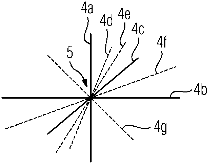 Method to measure structures of human brain