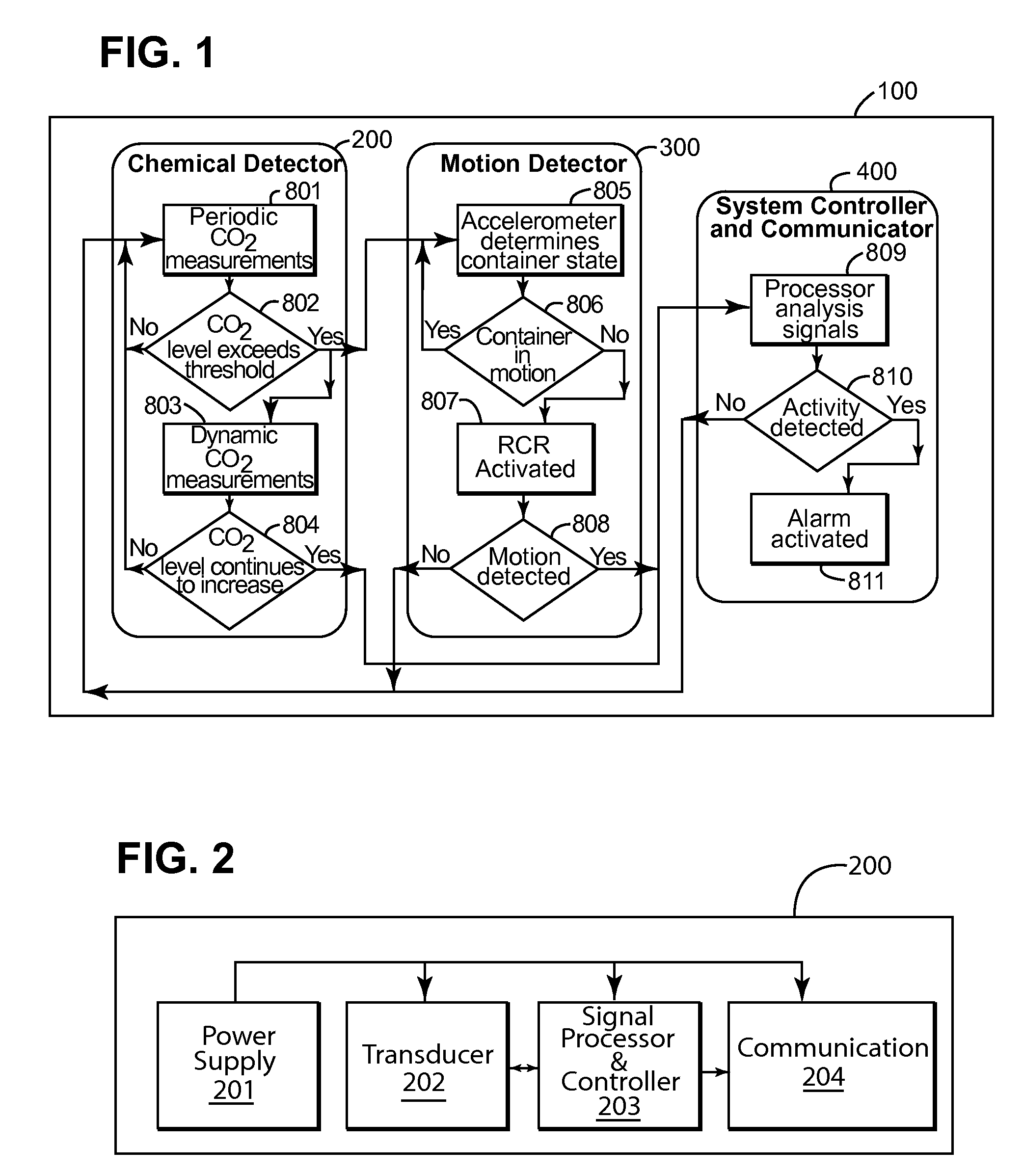 Method and system to detect humans or animals within confined spaces with a low rate of false alarms