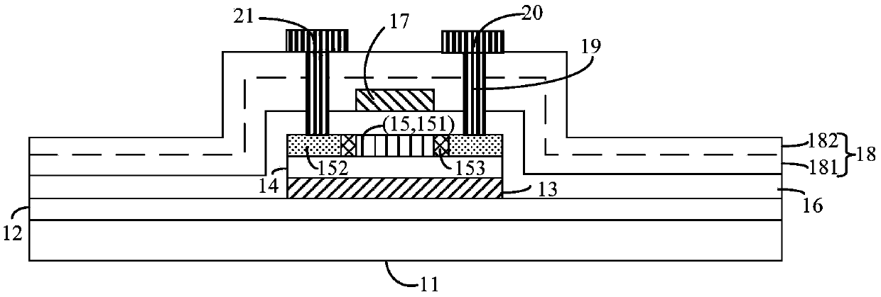 TFT and manufacturing method thereof