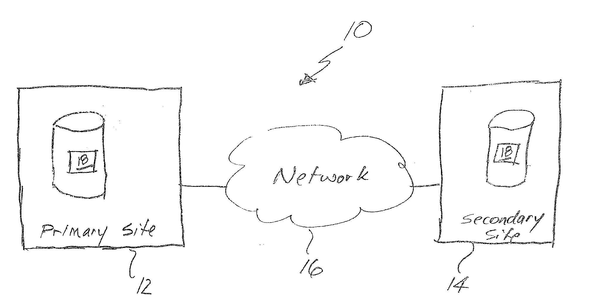 Disaster recover/continuity of business adaptive solution framework