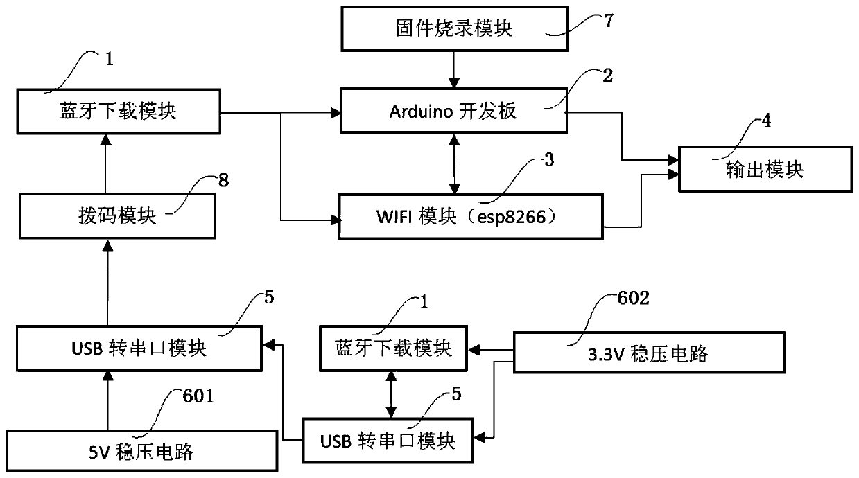 Bluetooth development board based on Arduino + WIFI and system thereof