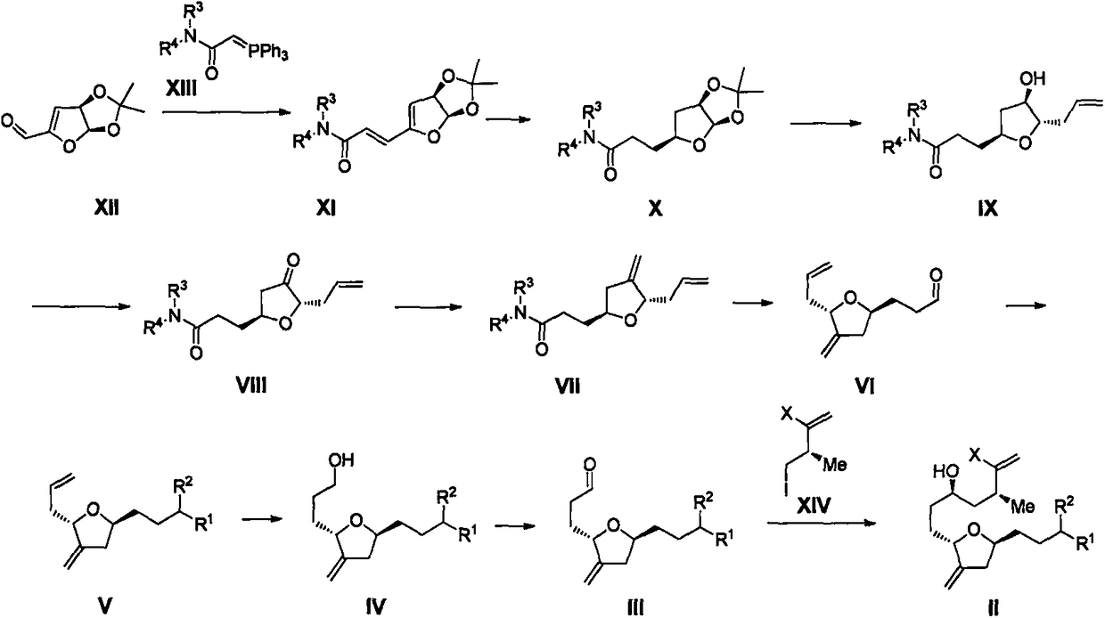 Eribulin intermediate and preparation method thereof