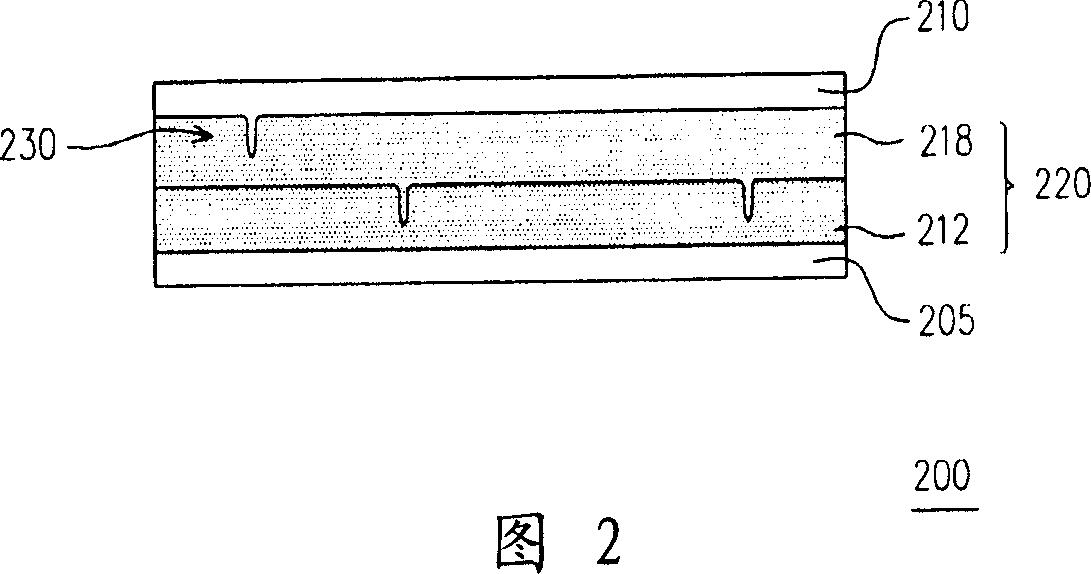 Capacitance dielectric layer and its forming method and capacitor