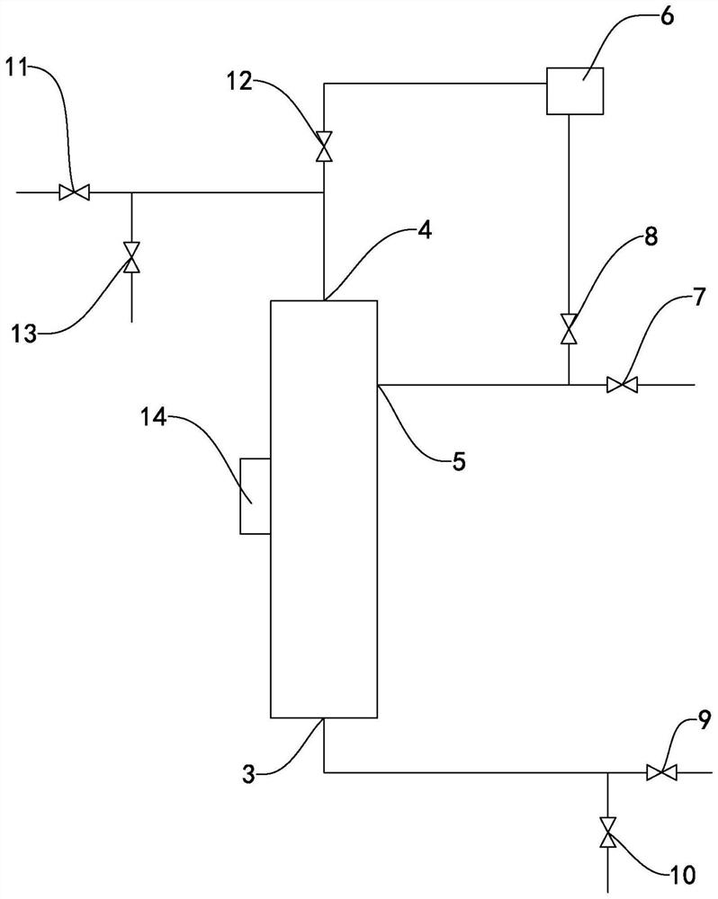 Ultrafiltration membrane emptying system