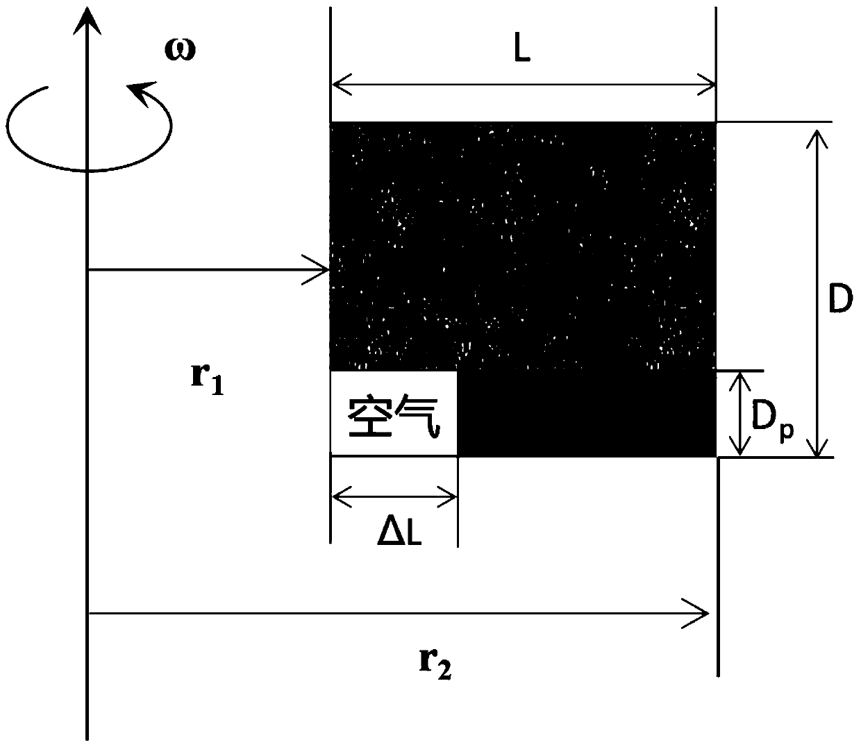 Capillary pressure curve construction method and device