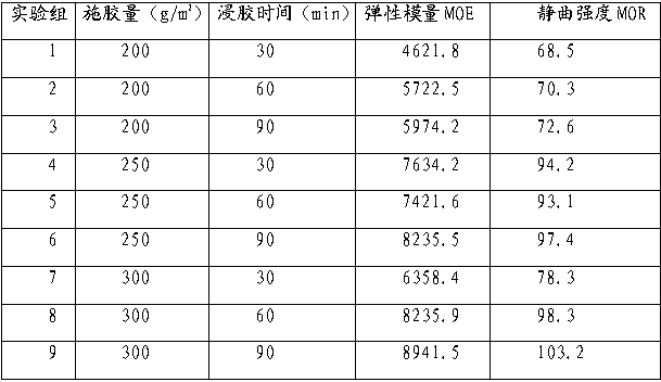 Integrated board production method