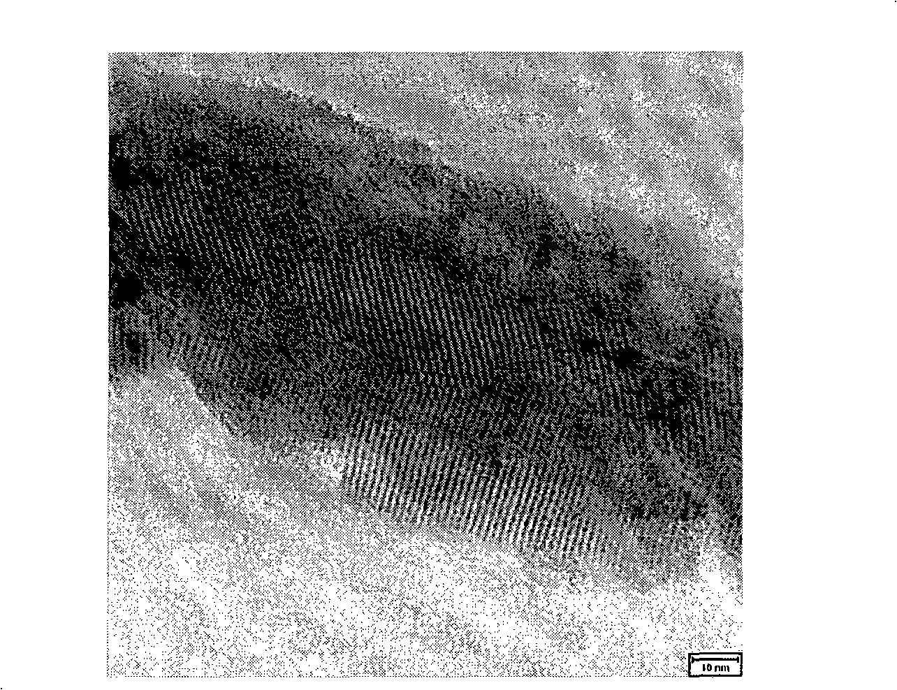 Method for in-situ synthesis of metal phthalocyanine/carbon nano-tube compound