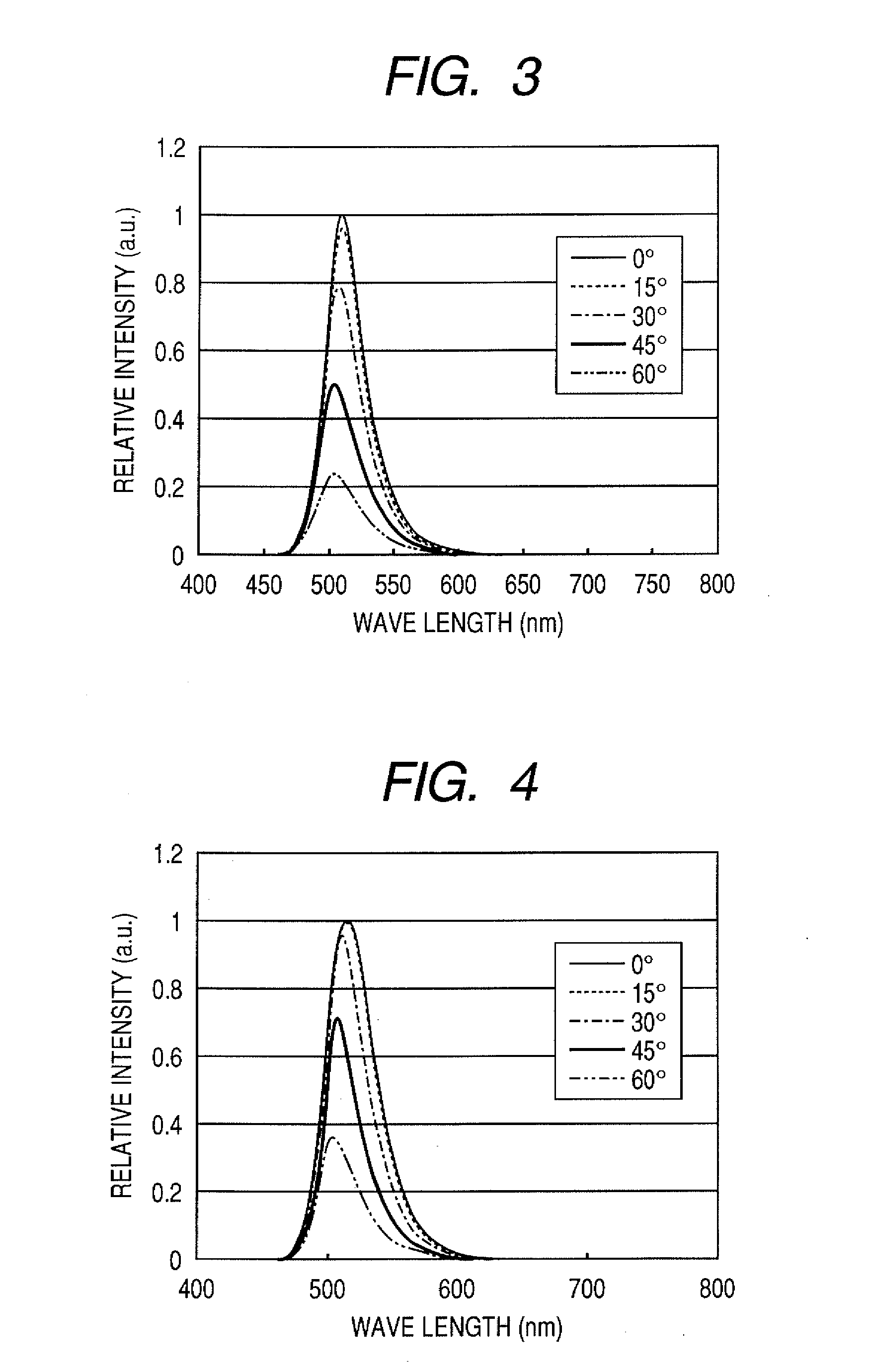 Multicolor display apparatus