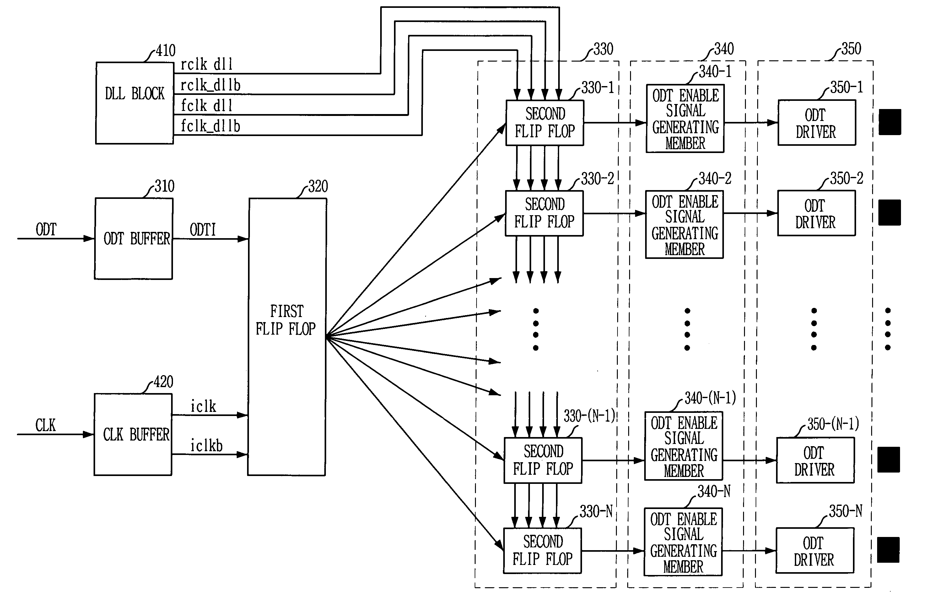 Circiut for performing on-die termination operation in semiconductor memory device and its method