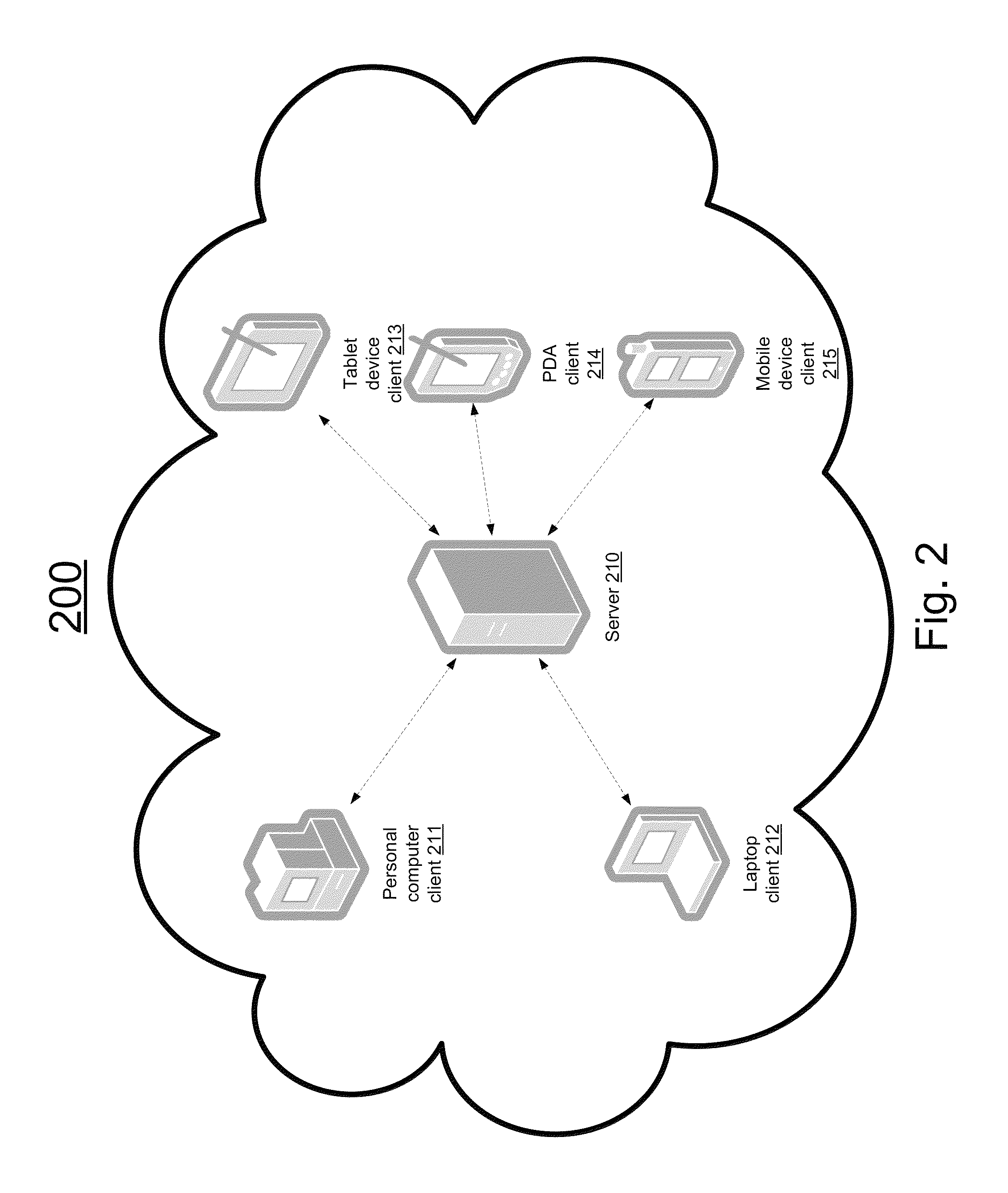 Case data visualization application