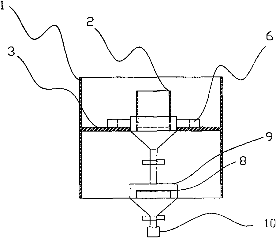 Hillside point rainfall runoff measurement method