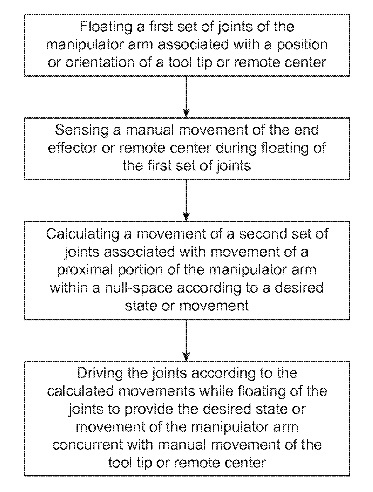 System and methods for positioning a manipulator arm by clutching within a null-perpendicular space concurrent with null-space movement