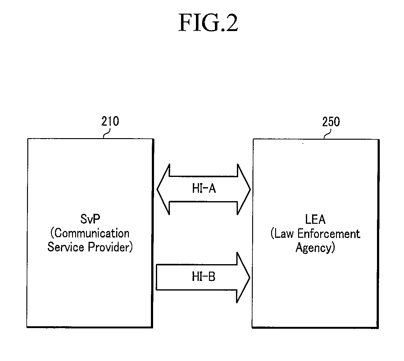 Electronic surveillance system in communication network and method thereof