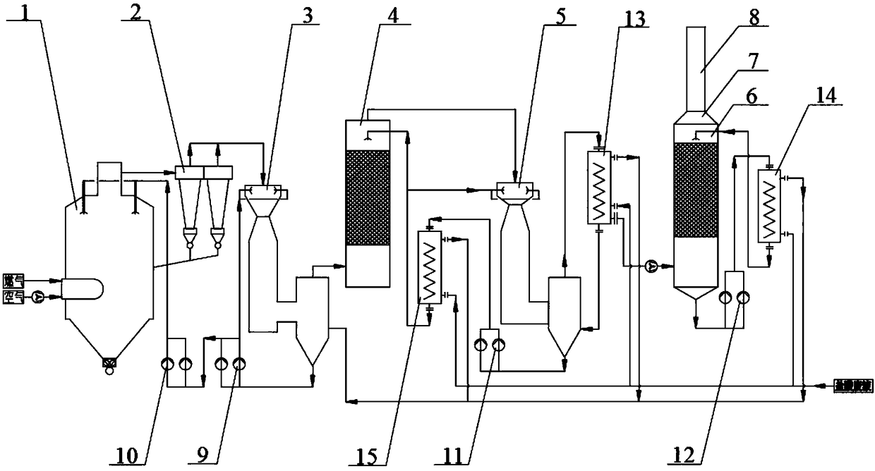 Hydrochloric acid waste liquid regeneration method and system