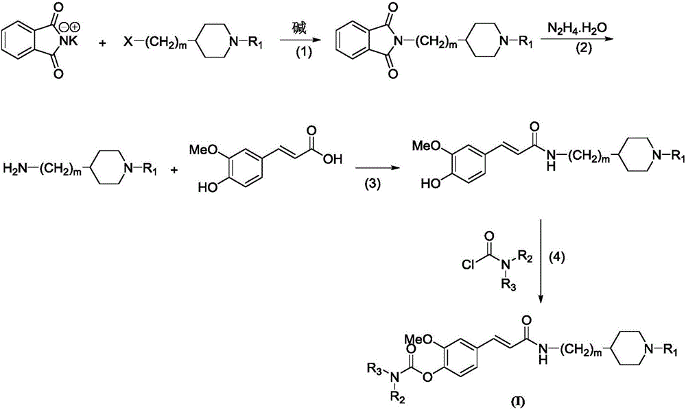 4-carbamate-3-methoxy cinnamic acid cyclamine alkyl amide compound, and preparation method and application thereof