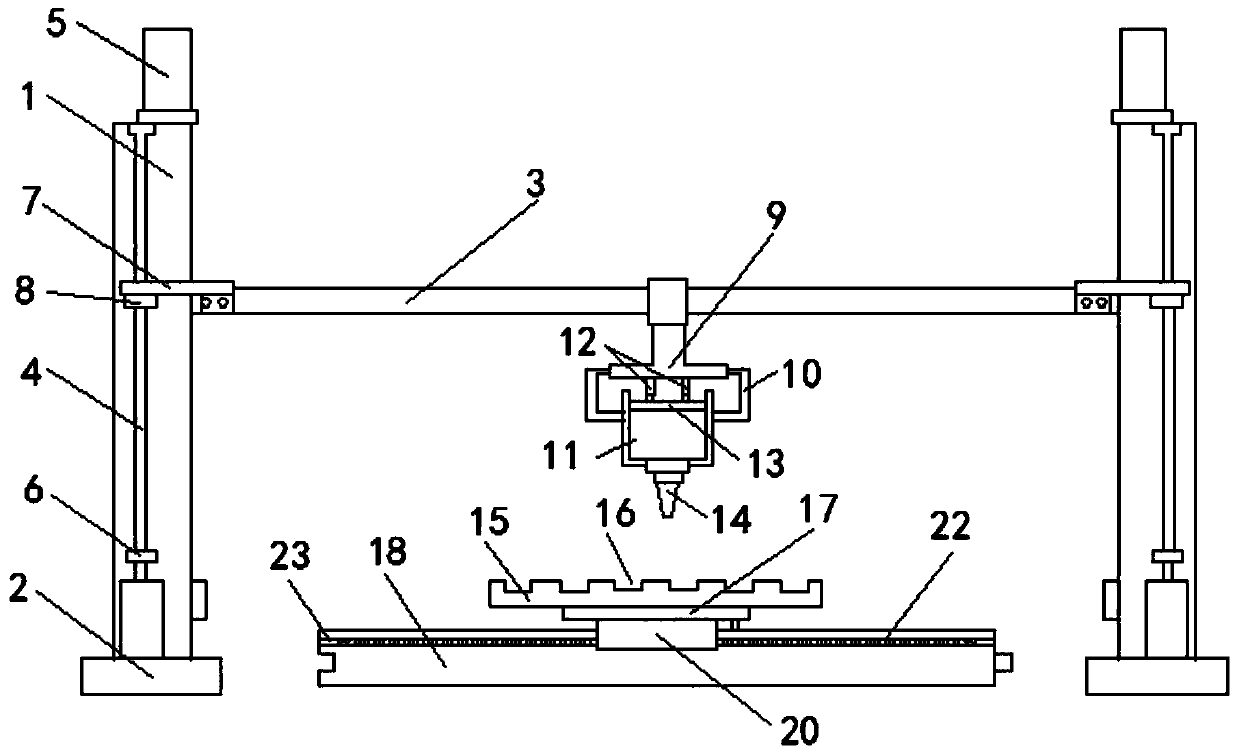 Automatic syrup filling equipment for preparing cough syrup