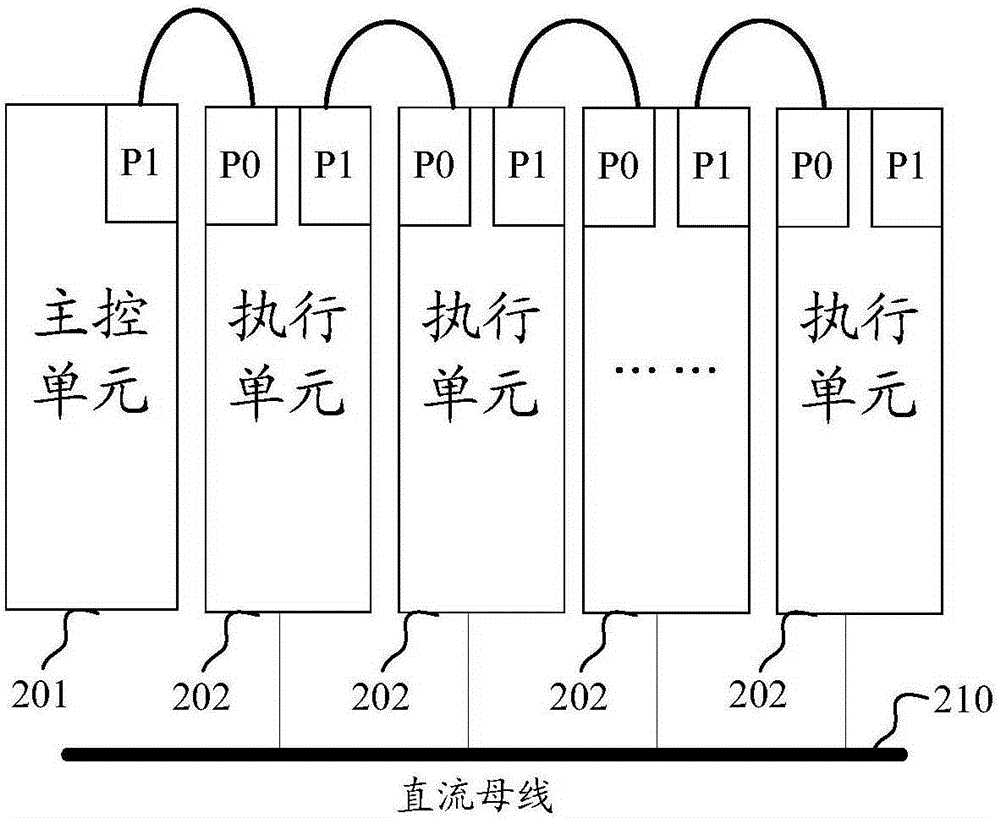 Multi-machine frequency converter