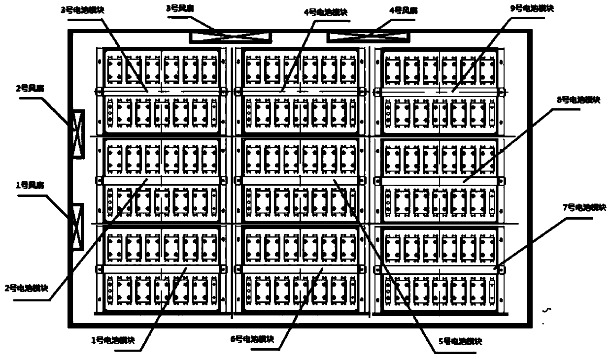 Energy efficiency optimization method for air cooling system of self-adaptive asynchronous particle swarm power battery pack