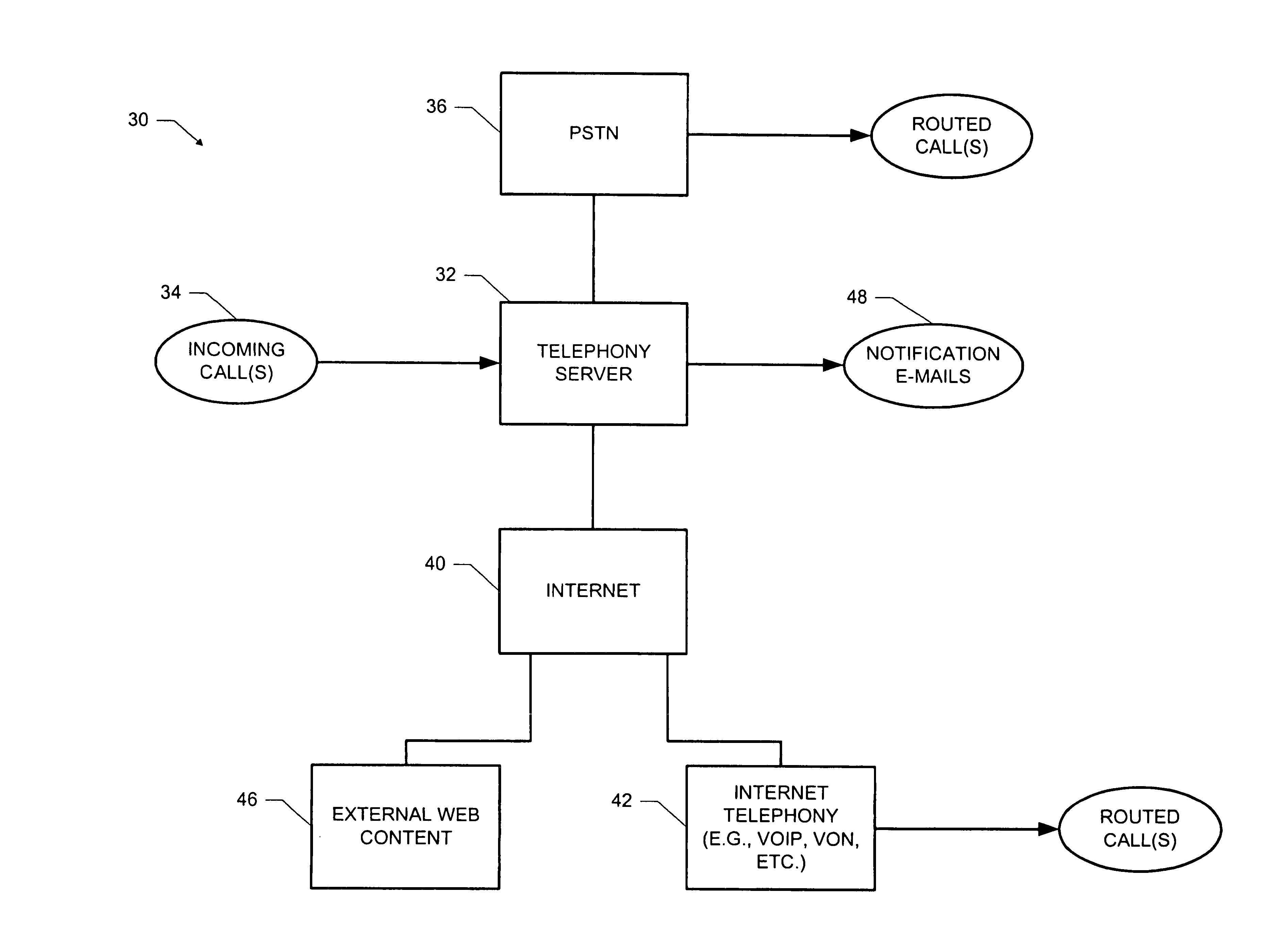 Computer implemented voice markup system and method