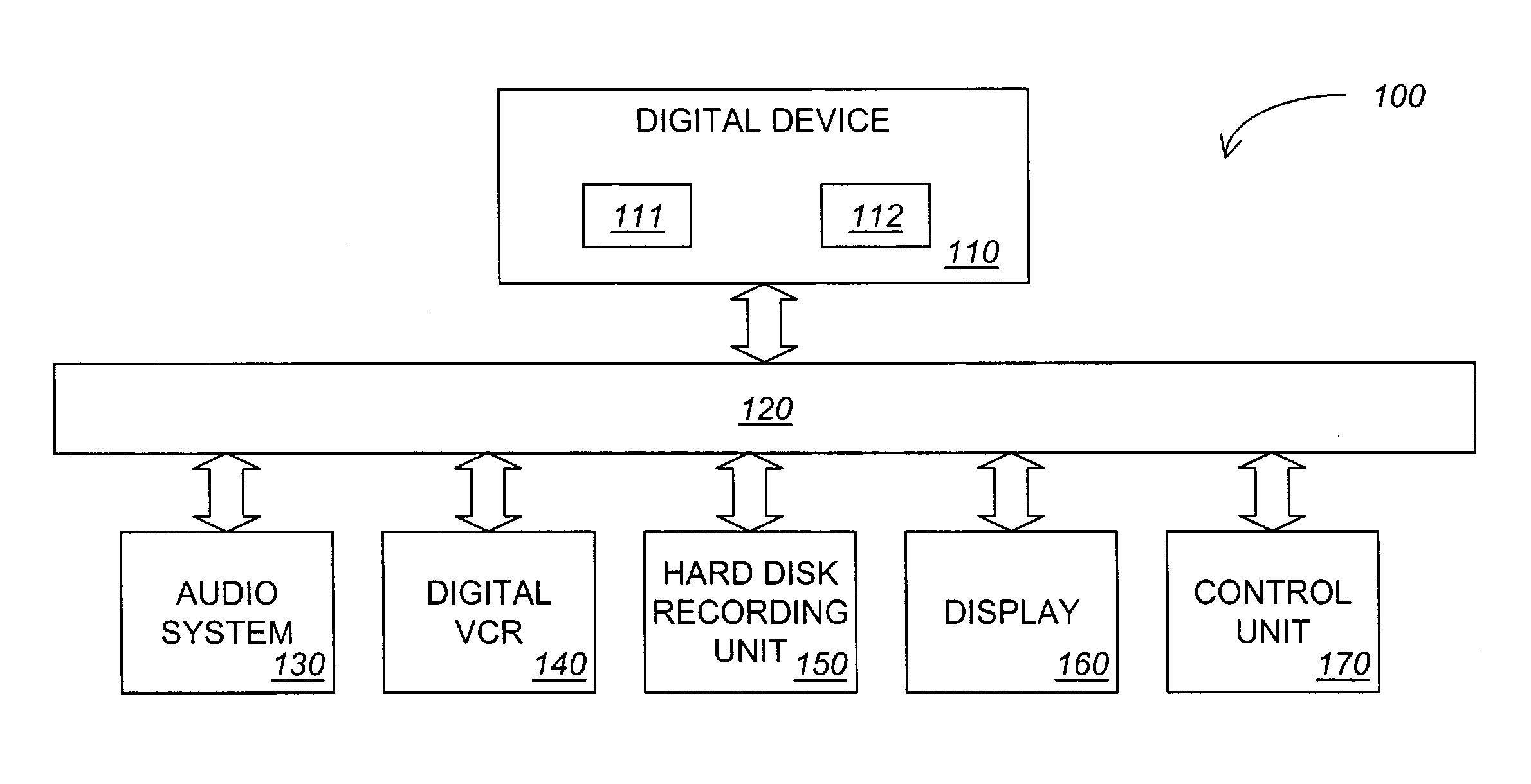 Method and apparatus for protecting the transfer of data