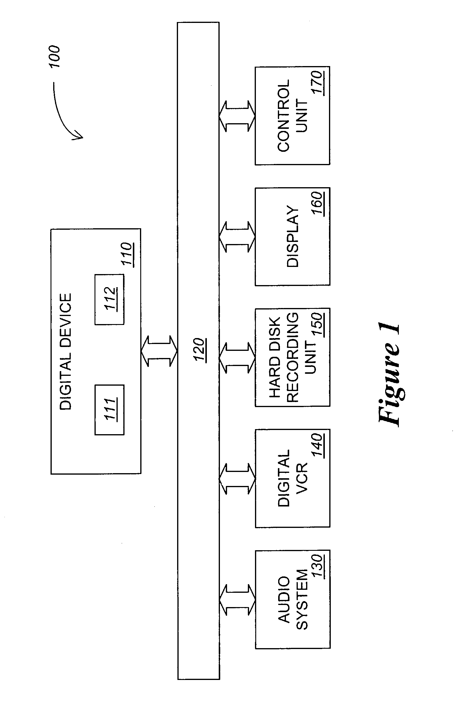 Method and apparatus for protecting the transfer of data