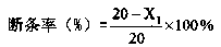 Preparation method of rice flour with low strip breaking rate