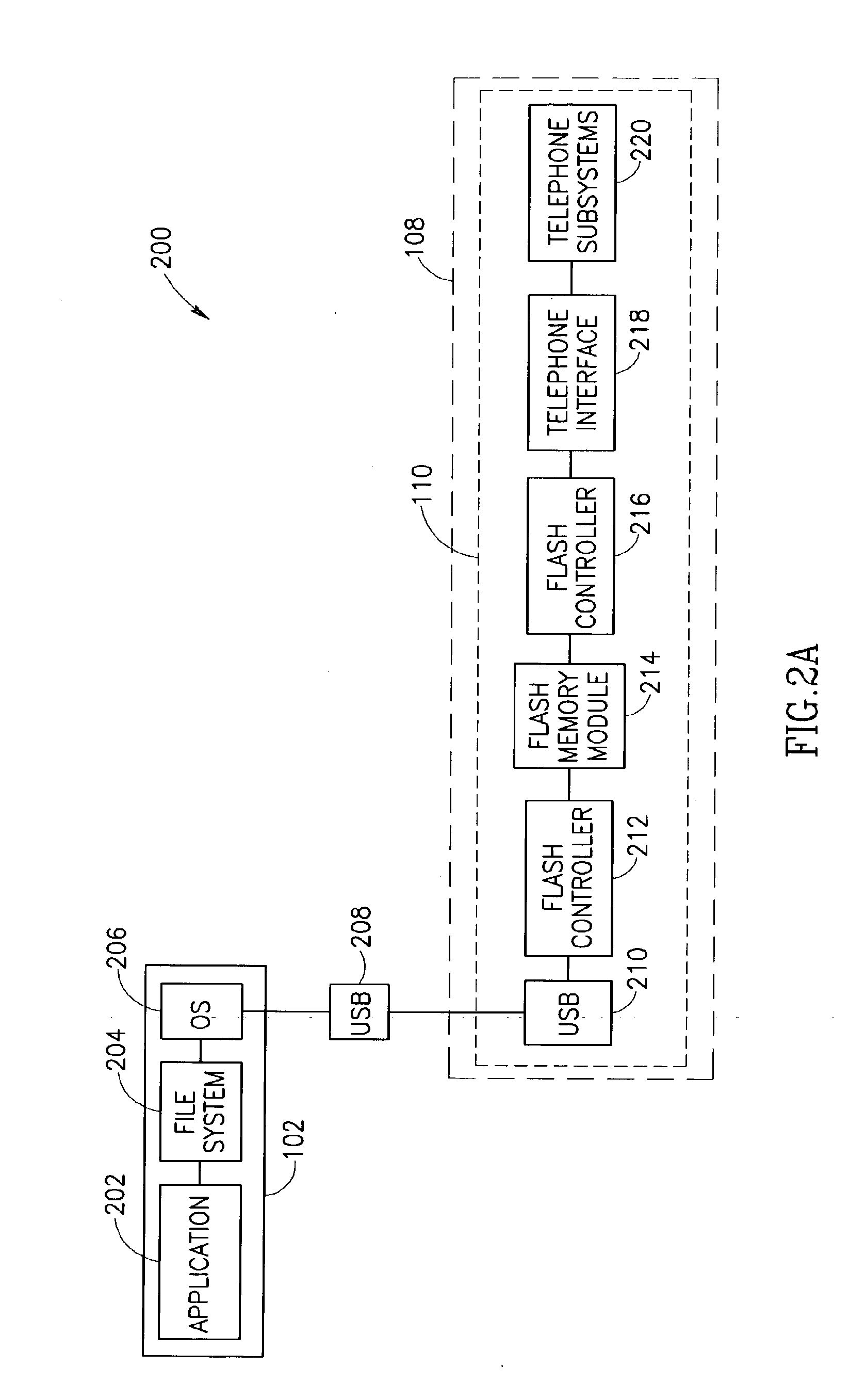 Multi-access solid state memory devices and a telephone utilizing such