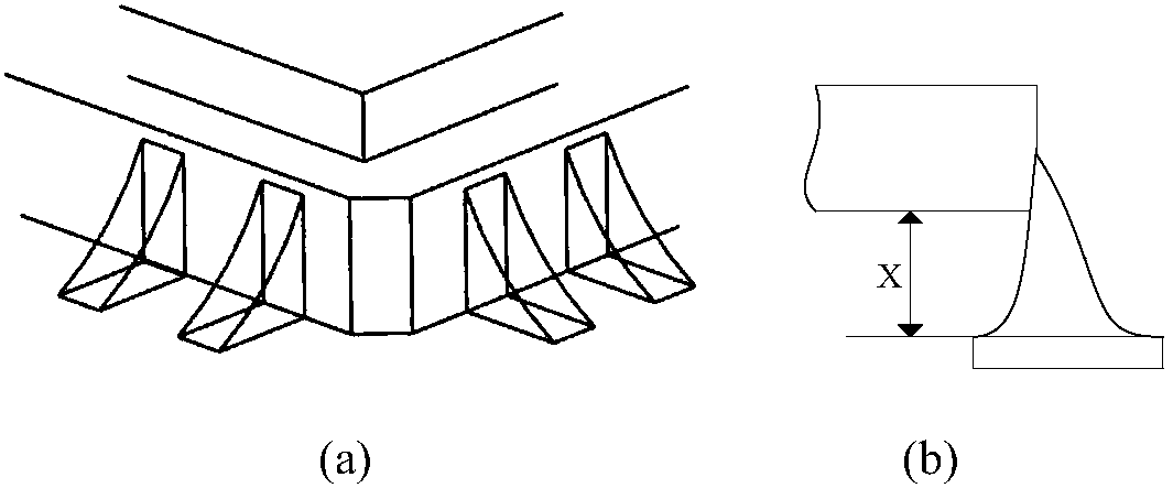 Auxiliary device for manually welding components