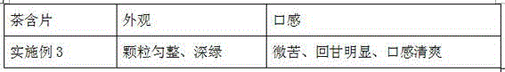 Processing method of tea lozenge