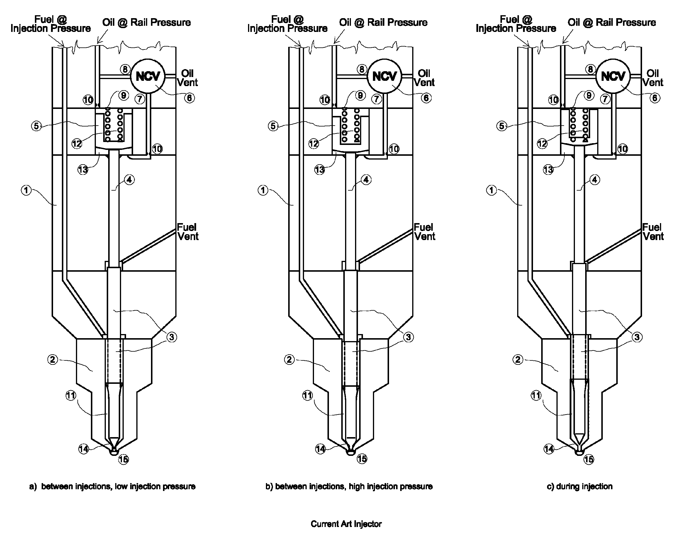 Method and apparatus for controlling needle seat load in very high pressure diesel injectors