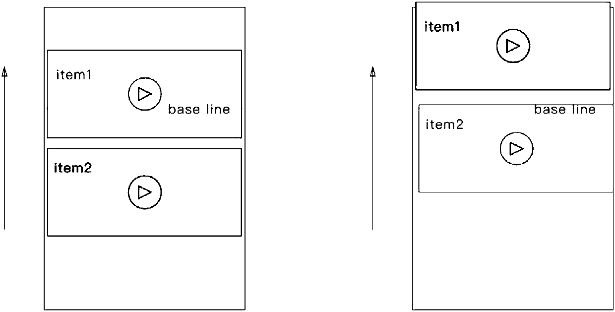 Video playing control and apparatus, and terminal