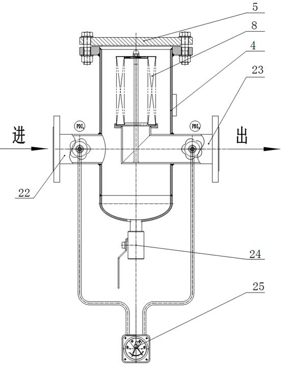 Automatic element cleaning and blowdown system for gas filters