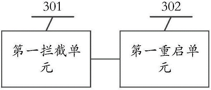 Information processing method and electronic equipment