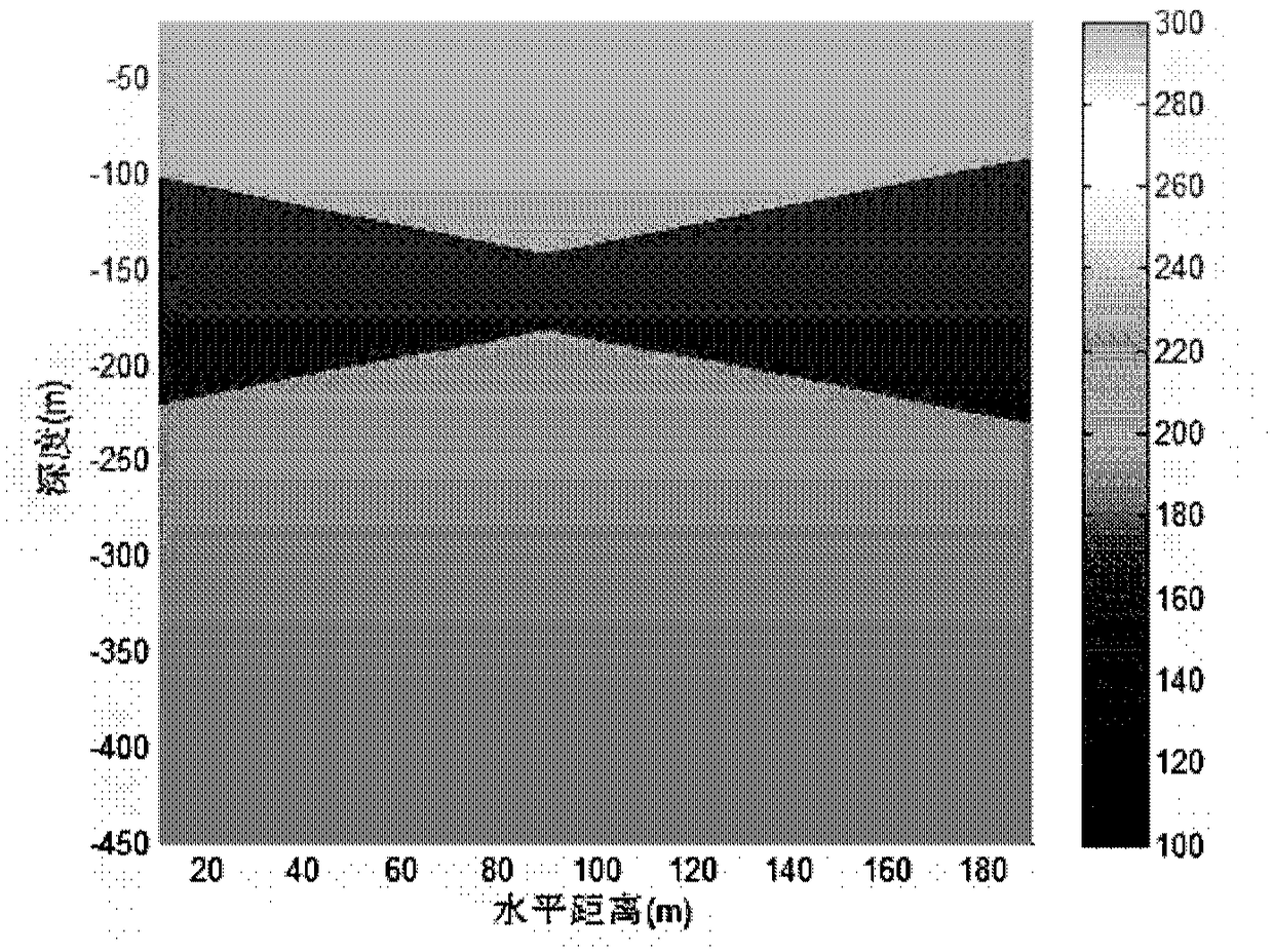 A Transient Electromagnetic Inversion Method Based on Transverse Smoothness Constraint