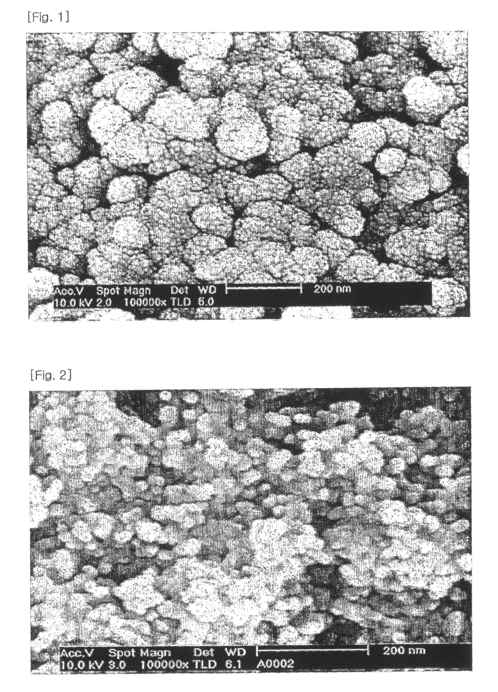 Process for preparation of silver nanoparticles, and the compositions of silver ink containing the same