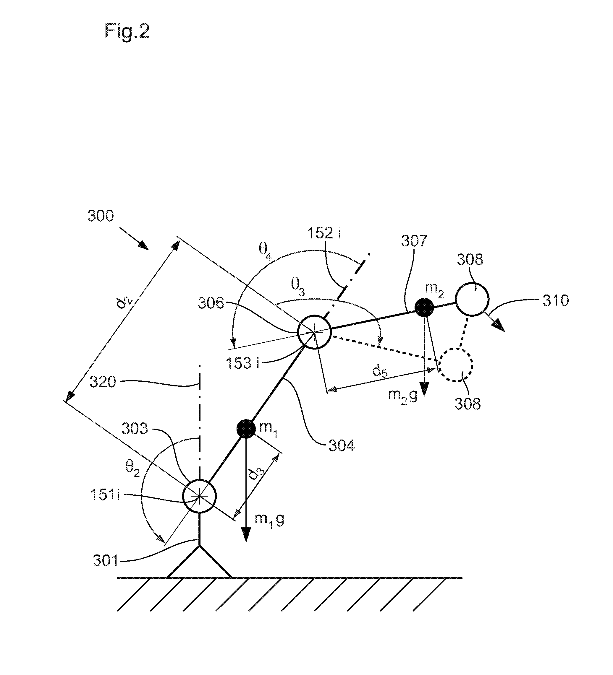 Articulated mechanical arm equipped with a passive device for compensation for gravity