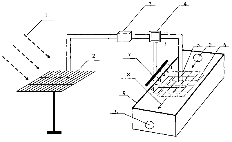 Integral solar energy photoelectricity water-treatment device