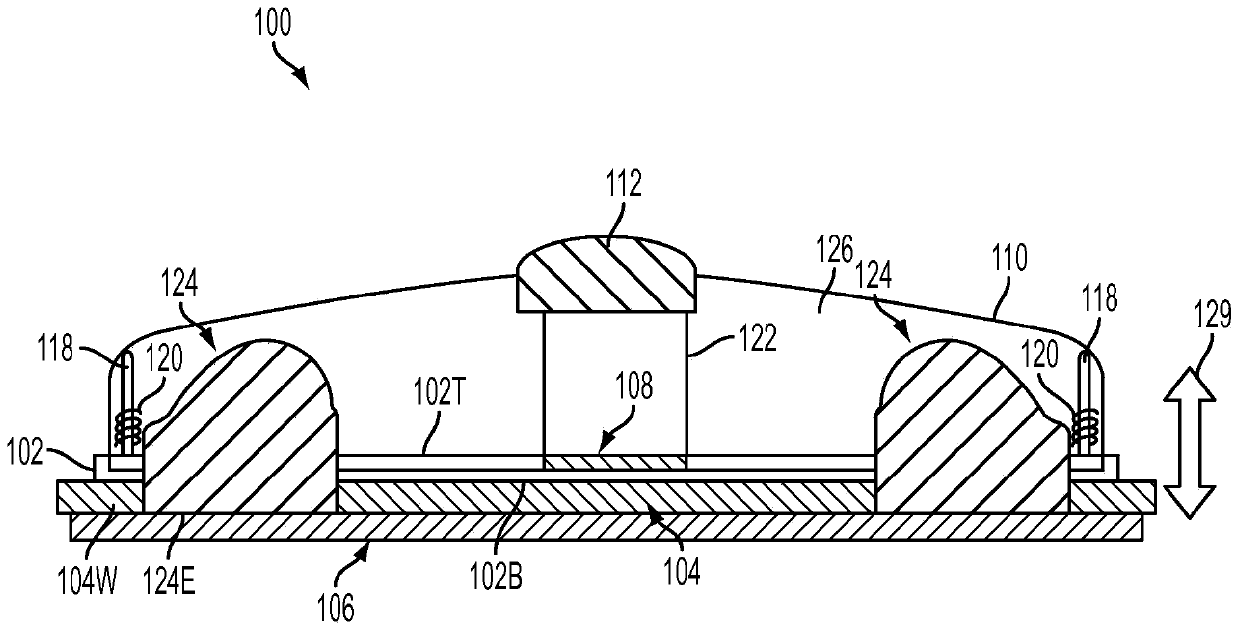 Body contour adjustable auto-injector device