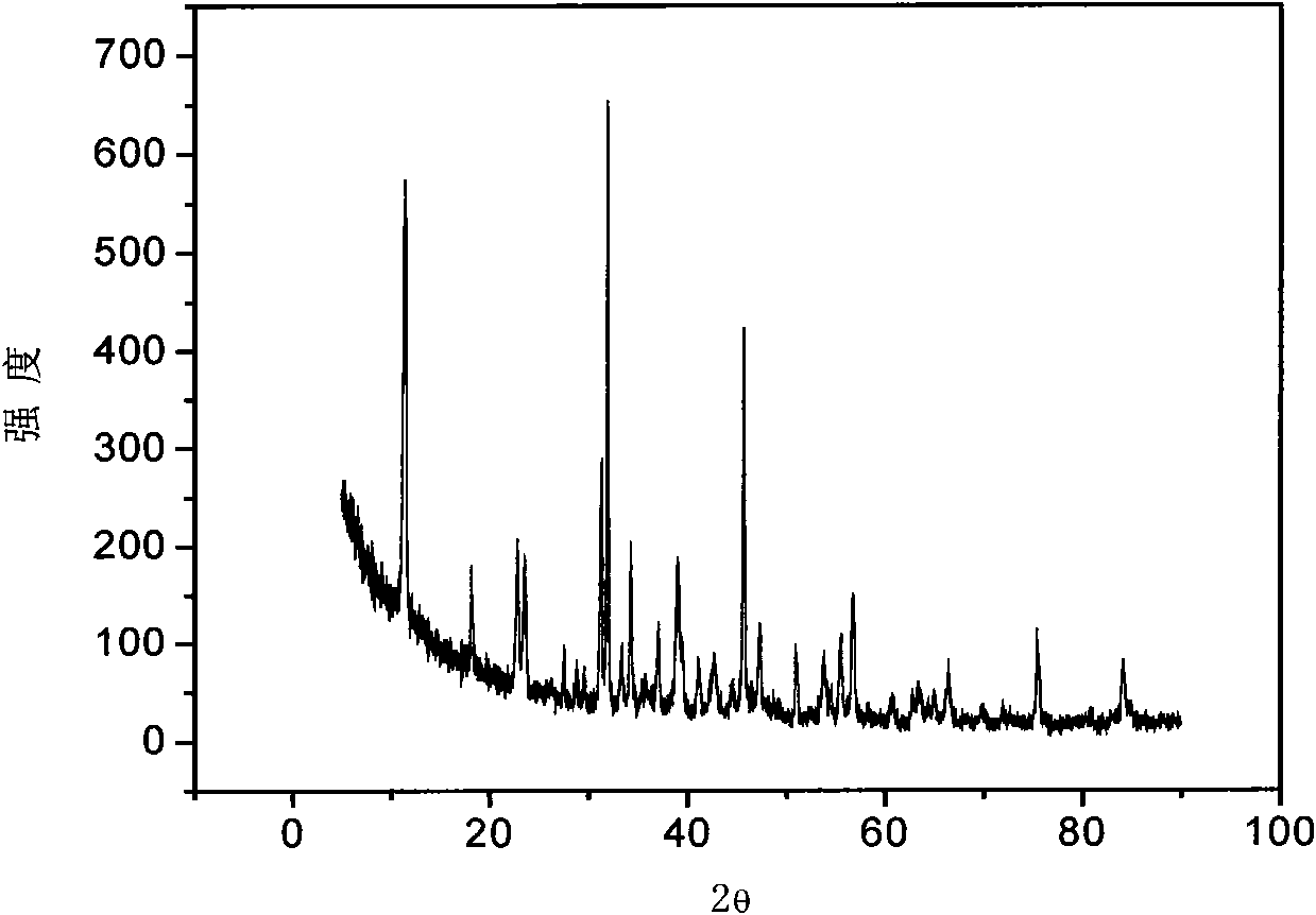 Silicon-containing sodium aluminate solution deep desiliconization method