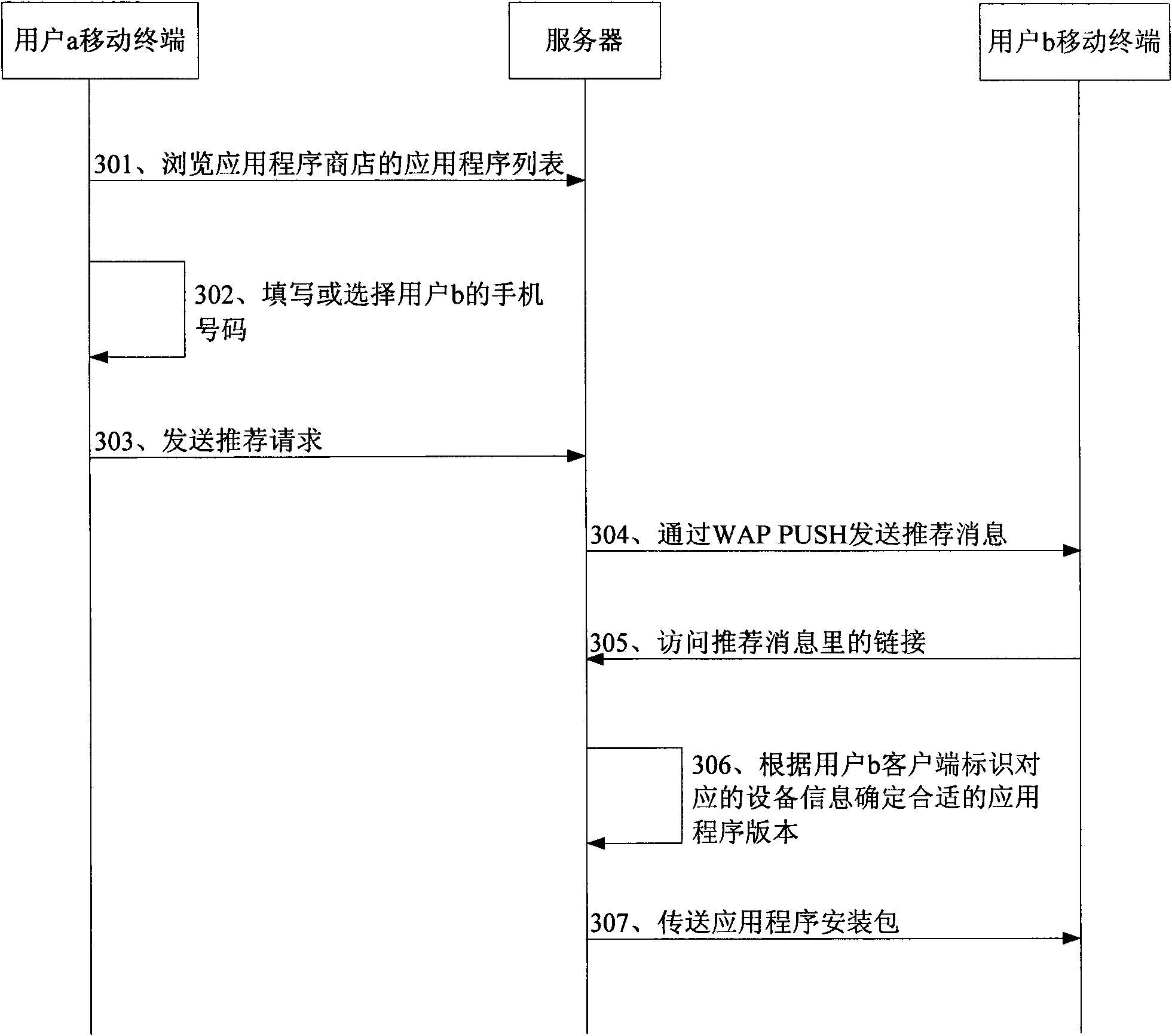 Method for providing mobile terminal application program, and server and mobile terminal