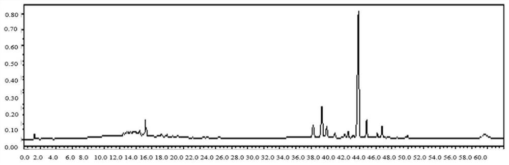 An oral medicine for regulating blood lipid, raising adiponectin and protecting liver