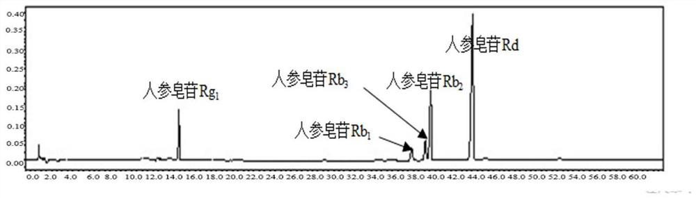 An oral medicine for regulating blood lipid, raising adiponectin and protecting liver